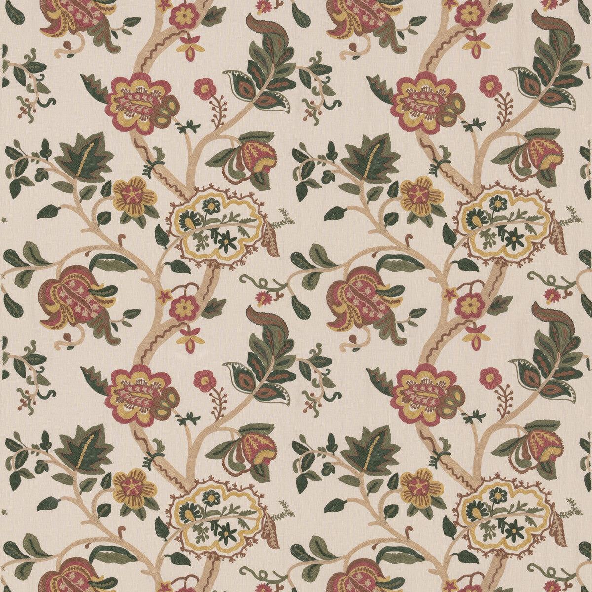 product-details
