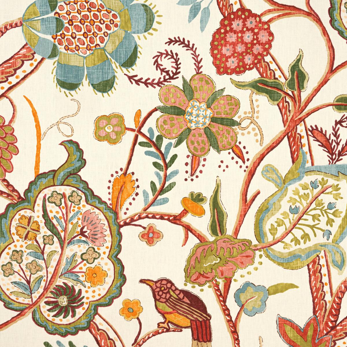 product-details